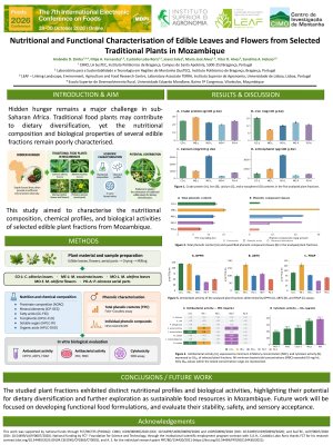 Foods poster 2026 A.Z.pdf